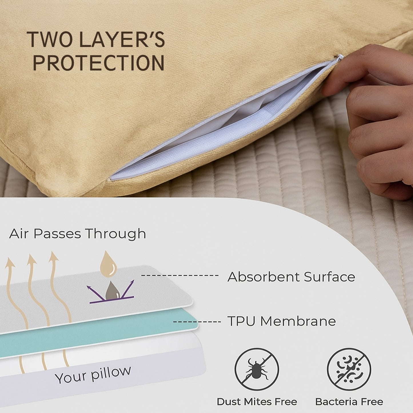 Waterproof Pillow Protector Cover