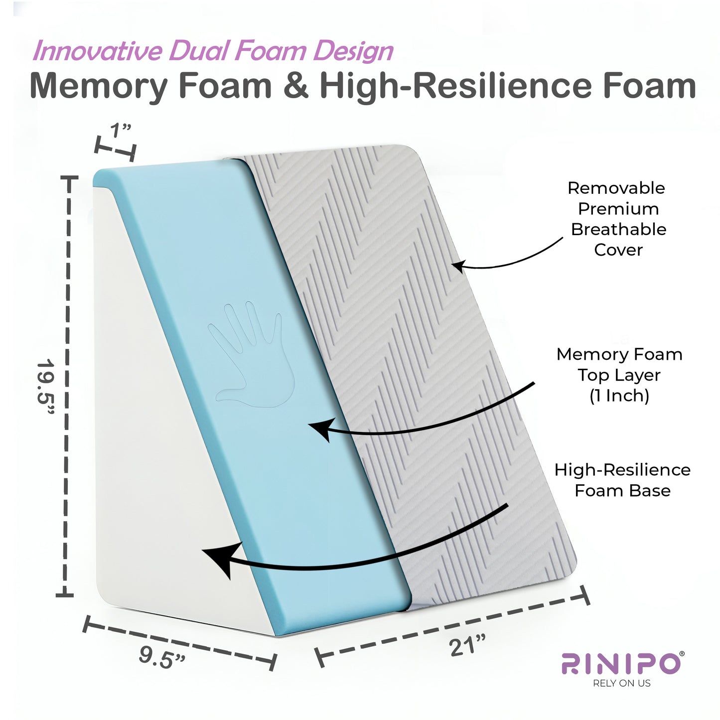 Rinipo Wedge Dual Foam Cushion
