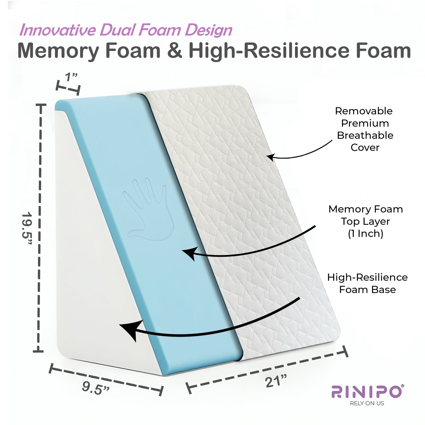 Rinipo Wedge Dual Foam Cushion