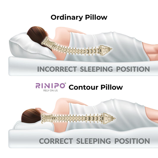 Top 5 Support Pillow Must-Haves for 2025 (Spoiler Alert: Rinipo's Got Them All)