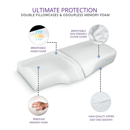 Cervical Pillow