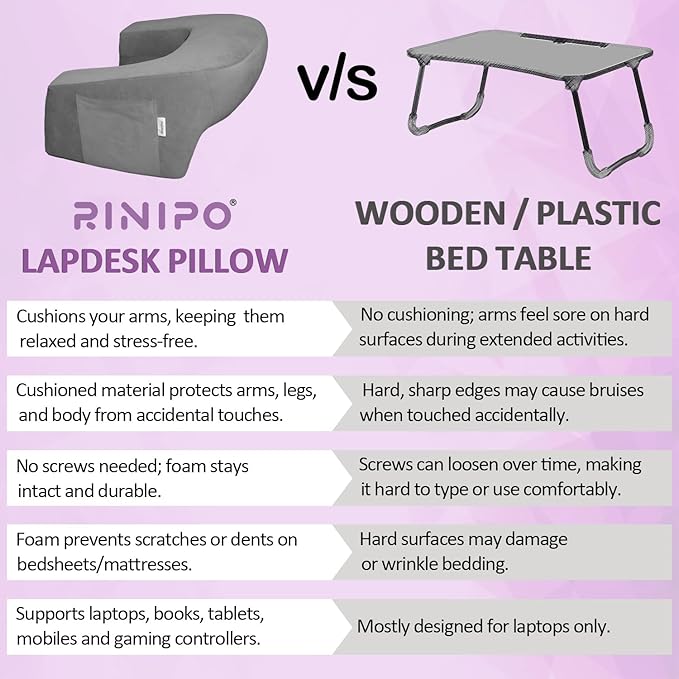 Lap Desk Pillow