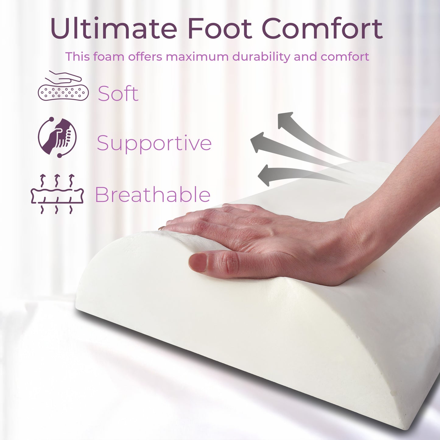 RINIPO Ergonomic Under Desk Footrest 2 Height Settings (4" And 6") For Added Elevation