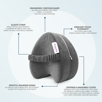 Rinipo Knee Support Pillow