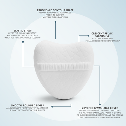 Rinipo Knee Support Pillow