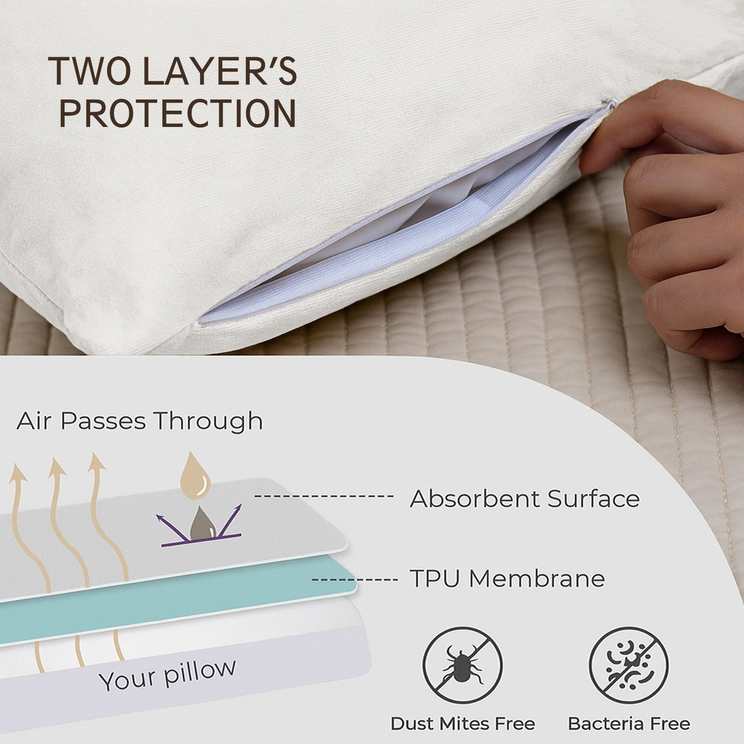 Waterproof Pillow Protector Cover